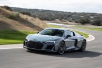 2021 Audi R8 Owners Manual