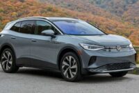 2023 Volkswagen ID.4 Owners Manual